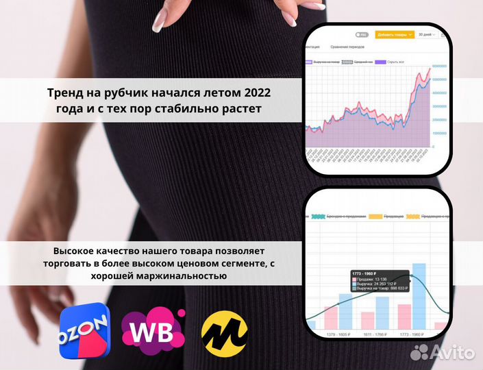 Одежда оптом в наличии