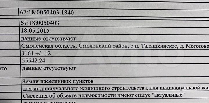 Участок 11 сот. (ИЖС)