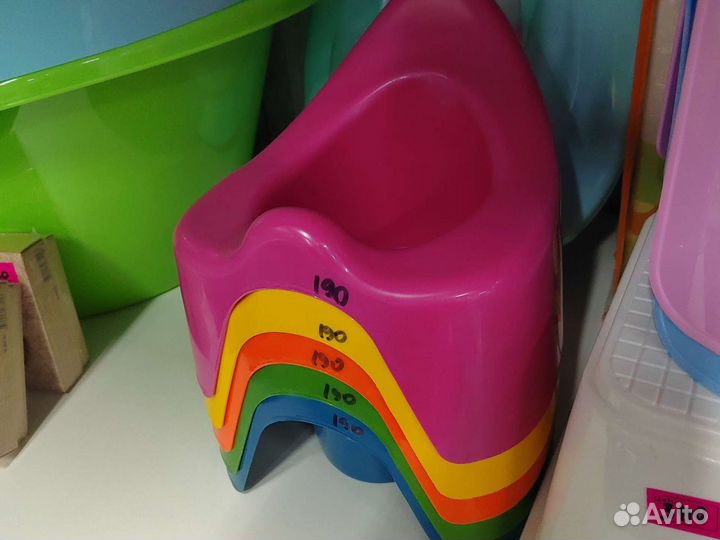 Горшок детский/накладка/подставка детская