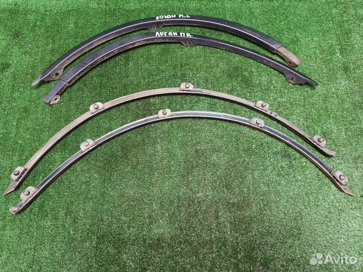 Накладки арок Renault logan 1