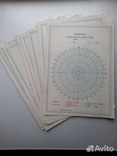 Бюллетень радиолокационной разведки погоды