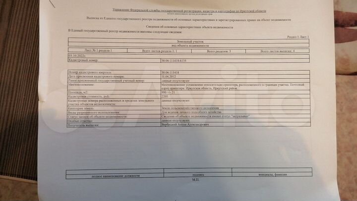 Участок 9 сот. (СНТ, ДНП)