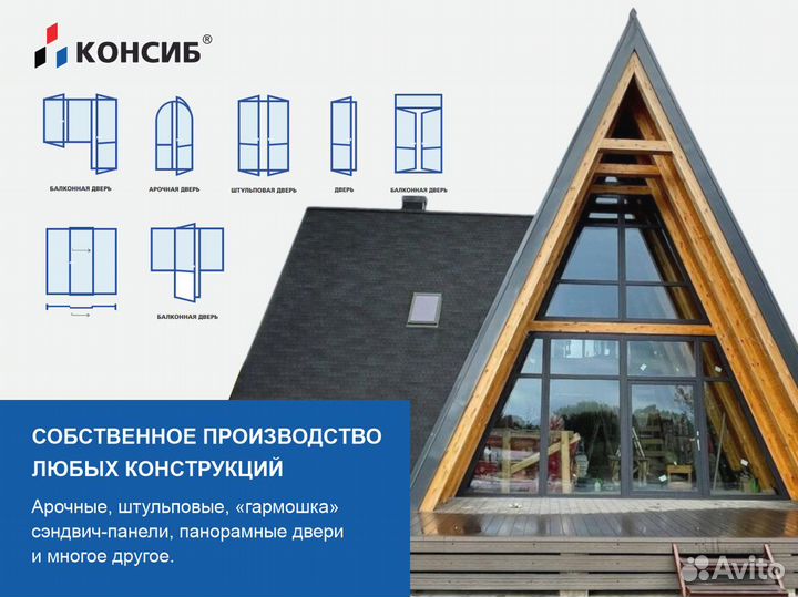 Балконная дверь, входные группы