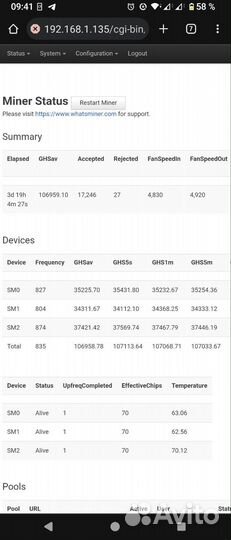 Whatsminer m30s+104th
