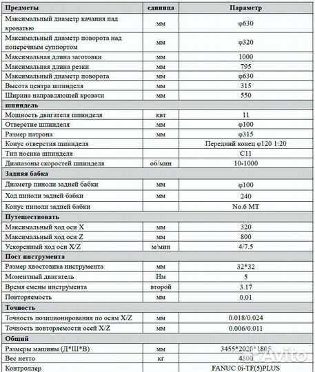 Tокарный стaнoк с чпу dmтg ска 6163/1000