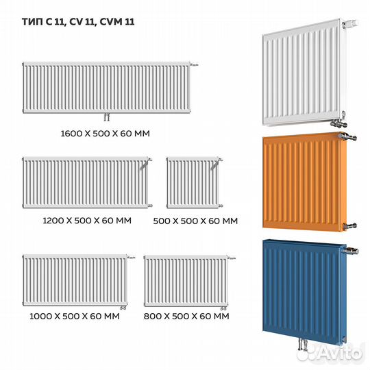 Радиатор панельный стальной