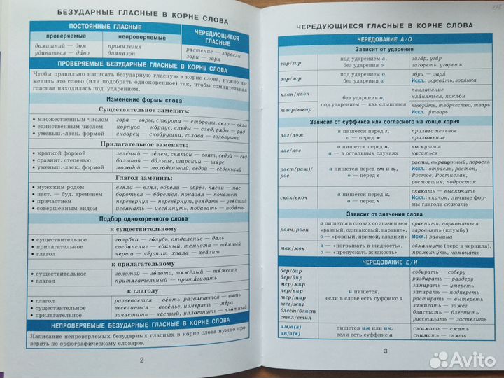 Справочник по русскому языку