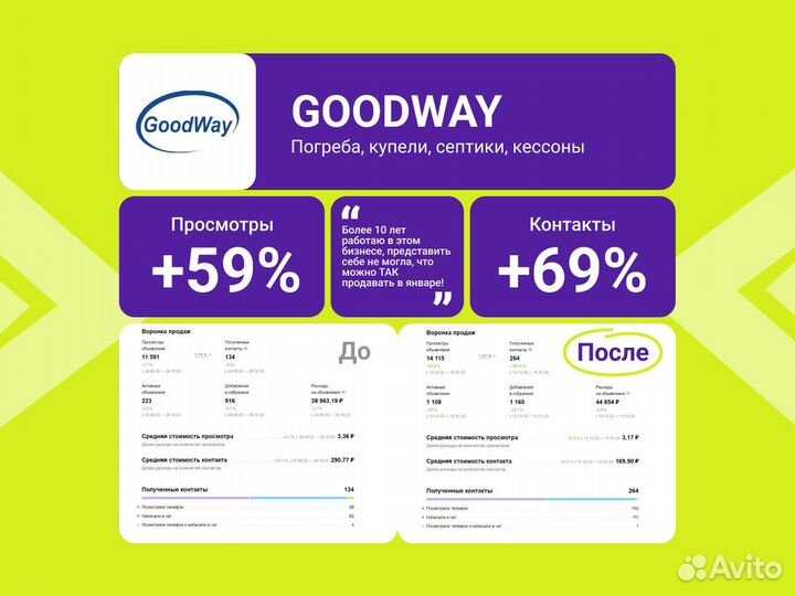 Авитолог с гарантией результата