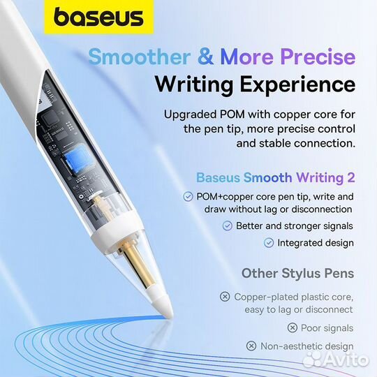 Оригинальный стилус для iPad (Type-C) - Baseus