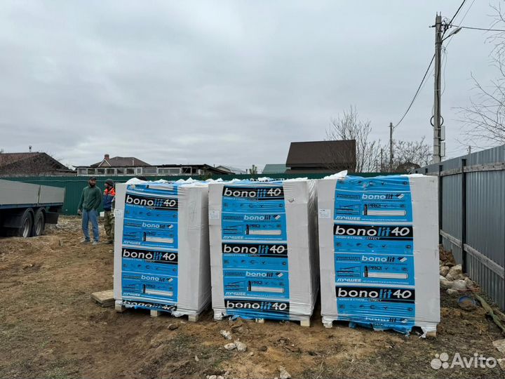 Газобетонные блоки, Газоблоки Бонолит