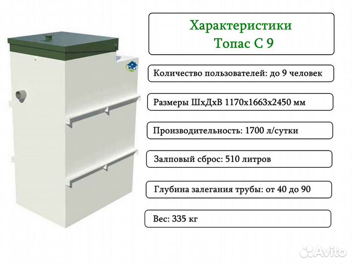 Септик топас-С 9 Гарантия Монтаж