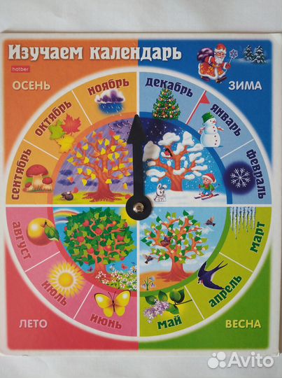 Обучающие игры