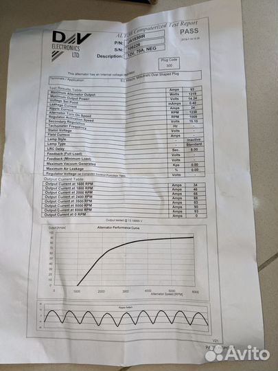 Генератор mazda B / BT-50 / ford ranger