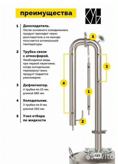 Самогонный аппарат Cube Эконом 22л. дистиллятор ко
