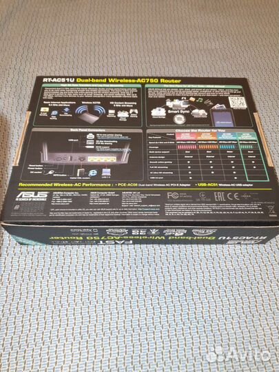 Роутер asus RT-AC51U