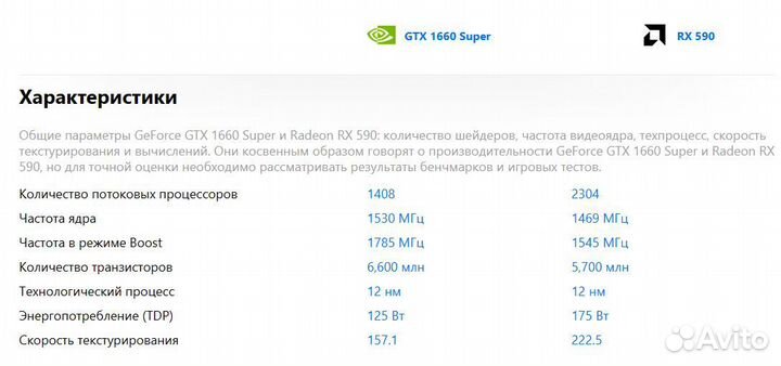 Продам видеокарту 1660 Super 6 Гб