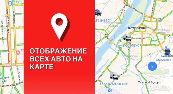 Глонасс GPS трекер