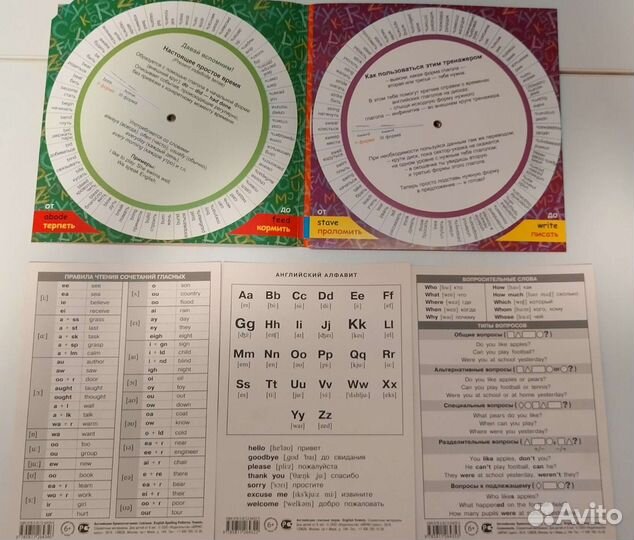 Таблицы и учебник по английскому, финскому