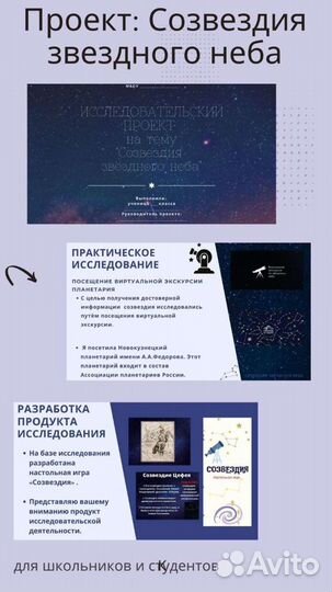 Исследовательские проекты-презентации