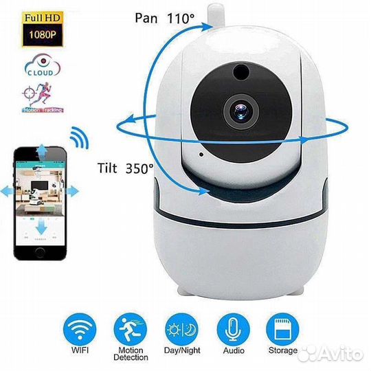 NEW Внутренняя поворотная Wifi камера R-cams-ip3pt