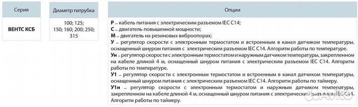 Вентилятор канальный Ксб-100