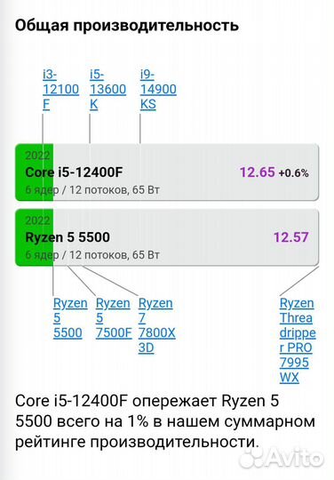 Игровой пк Rtx 2060 super Ryzen 5 5500