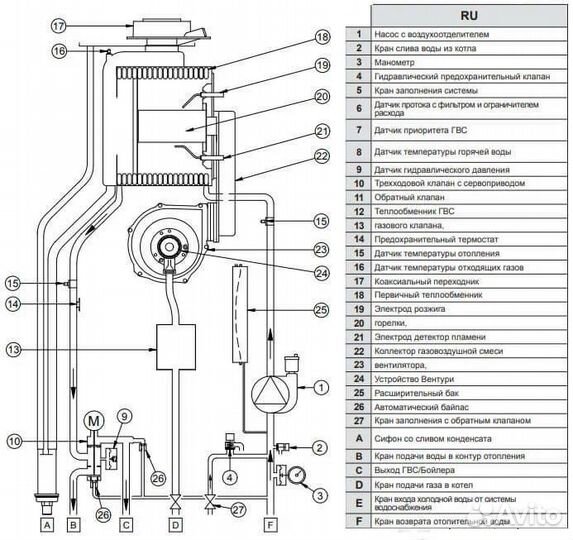 Газовый котел Baxi DUO-TEC compact 28 GA