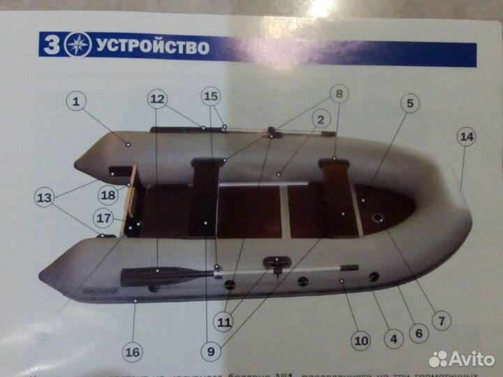 Лодка надувная 