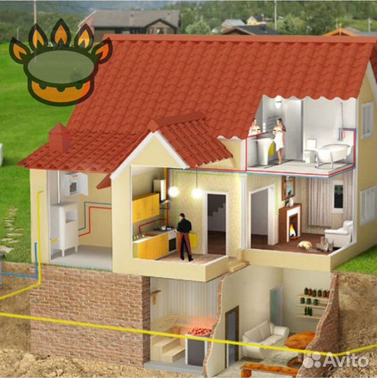 Газификация, газоснабжение, газгольдер