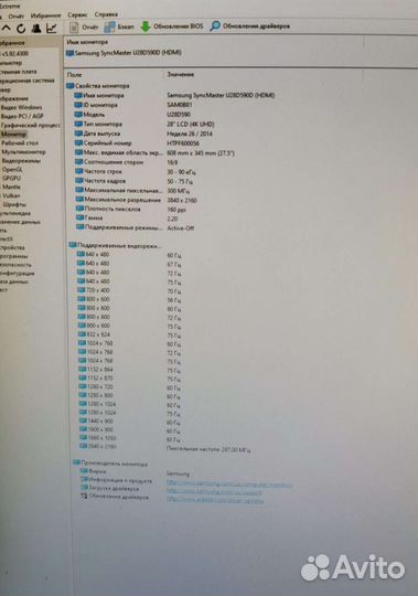 Монитор Samsung 28