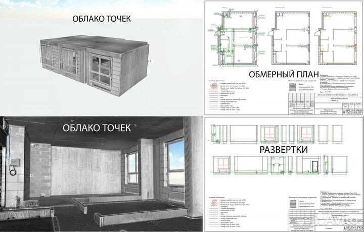 Лазерное 3D сканирование