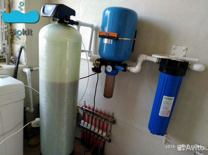 Смягчение воды. Осмос