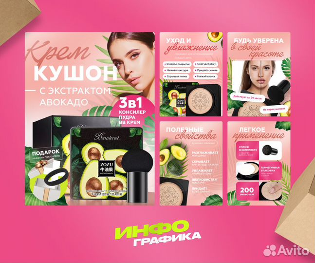 Дизайн карточек Инфографика для Wildberries, Ozon