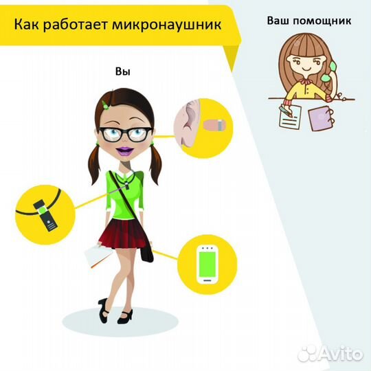 Микронаушники