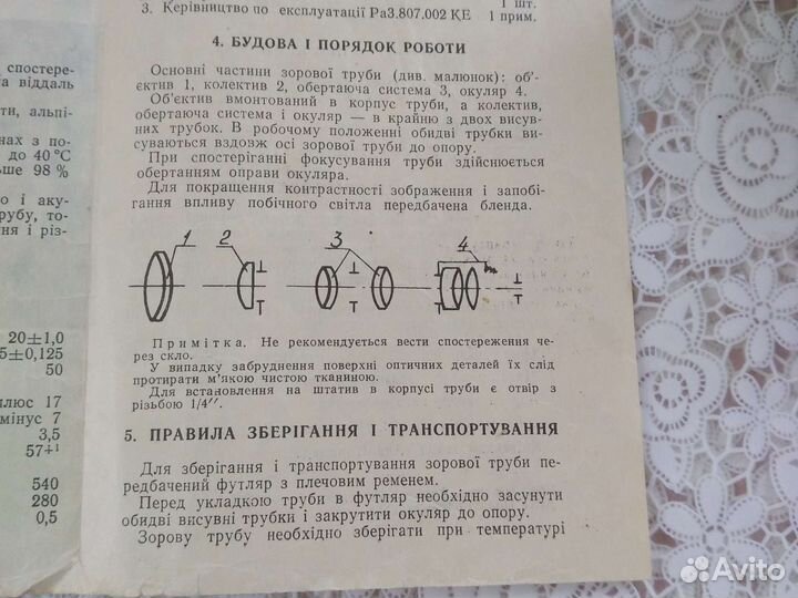 Подзорная труба СССР