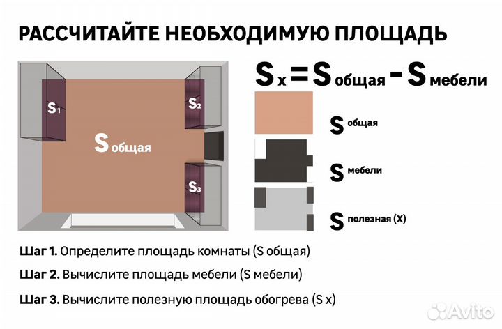 Теплый пол пленочный Equation 6 140Вт/м2