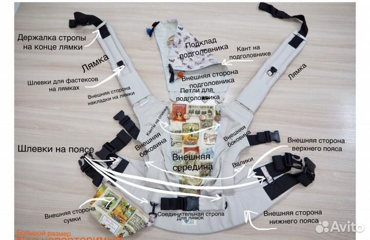 Эргорюкзак Алое