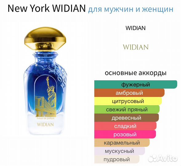 Парфюм New York widian распив