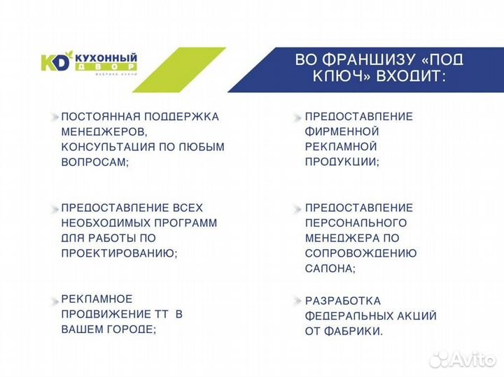 Франшиза мебельной фабрики. Кухонный Двор
