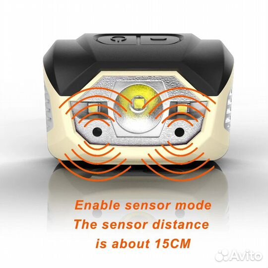 Налобный фонарь Lumintop BR1 (оригинал)