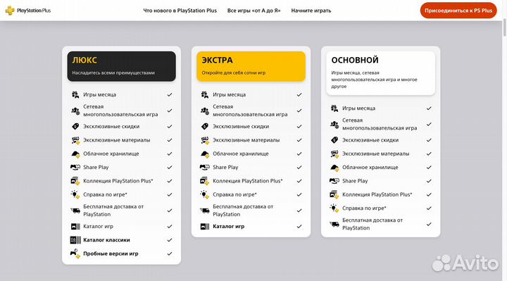 PS plus 12 месяцев 750 игр