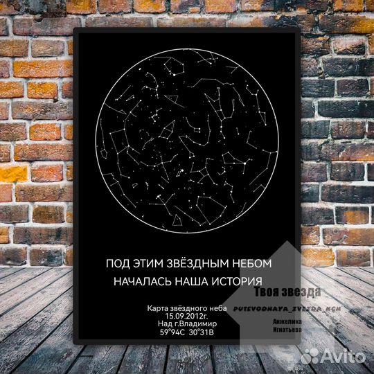 Карта звездного неба