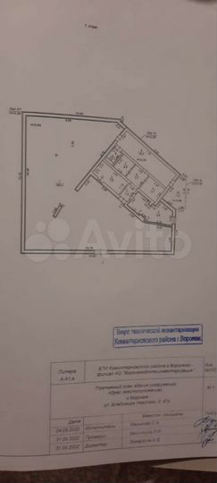 Торговая площадь, 250 м²