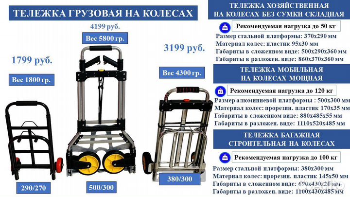 Тележка на 120 кг