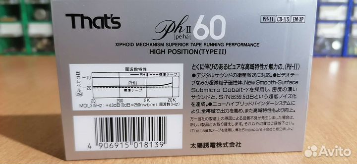 Аудиокассета новая That's ph II 60