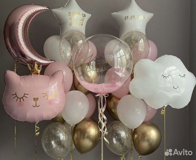Воздушные шары с гелием на день рождения