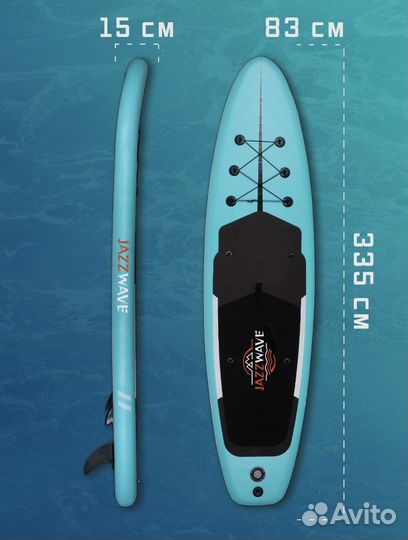 Аренда пркат sup surf / сап борд / аренда сапов