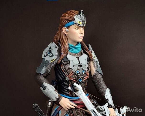 Фигурки Элой, Aloy