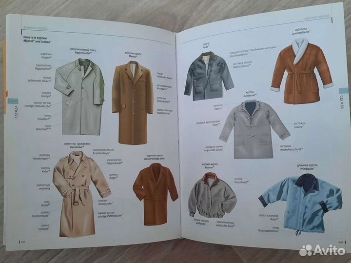 Русско немецкий визуальный словарь