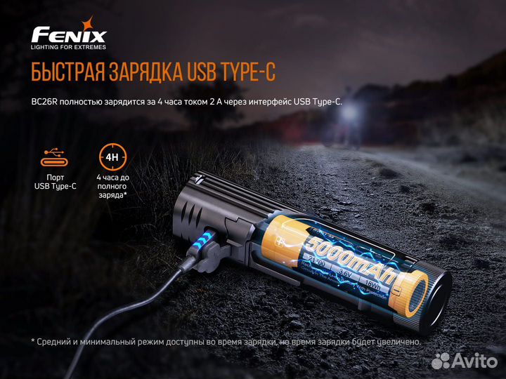 Велосипедный светодиодный фонарь Fenix BC26R, BC26